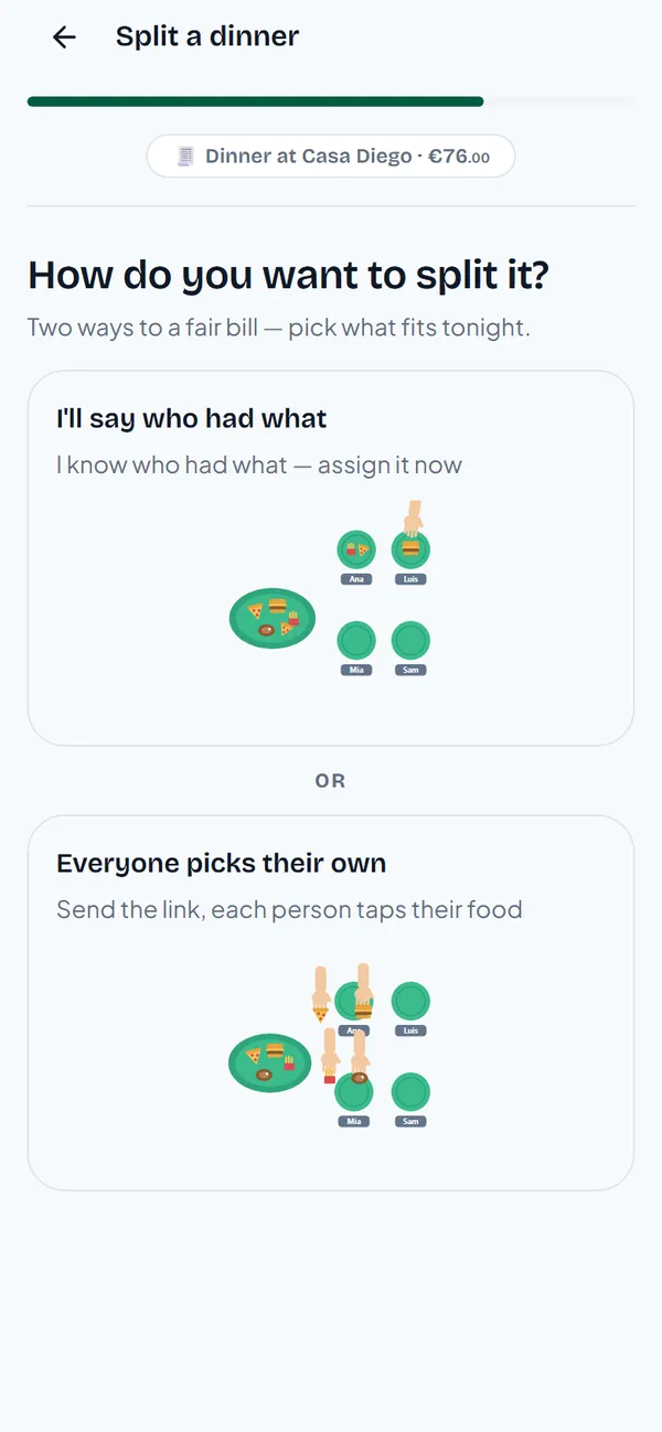 How do you want to split it, with the options I'll say who had what and Everyone picks their own