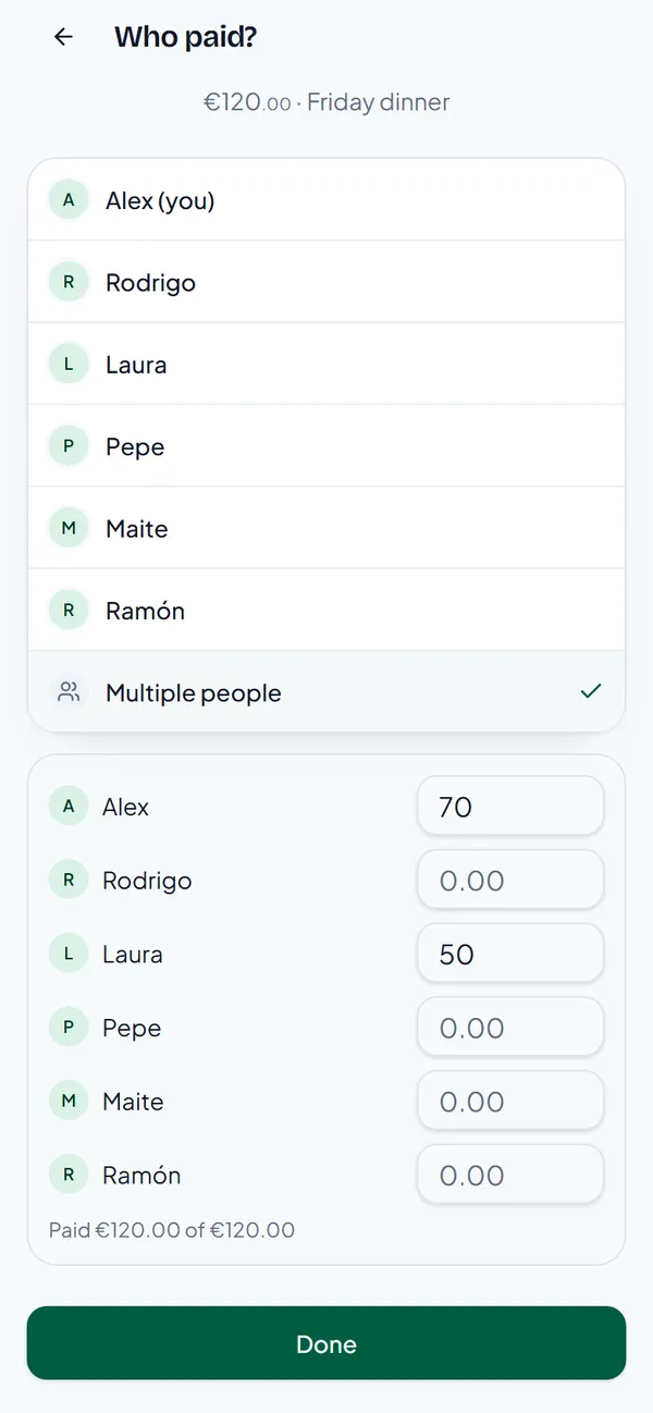 Amounts per payer: Alex 70, Laura 50, and the line Paid 120 euros of 120 euros