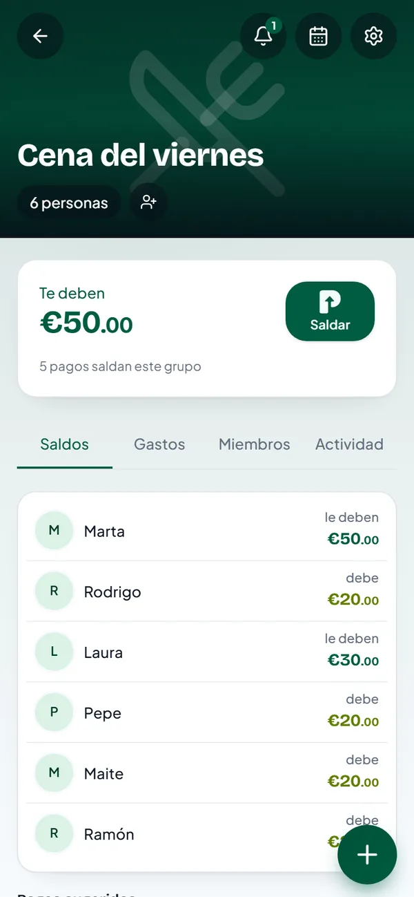 Saldos del grupo: a Marta le deben 50, a Laura 30, y Rodrigo, Pepe, Maite y Ramón deben 20 cada uno