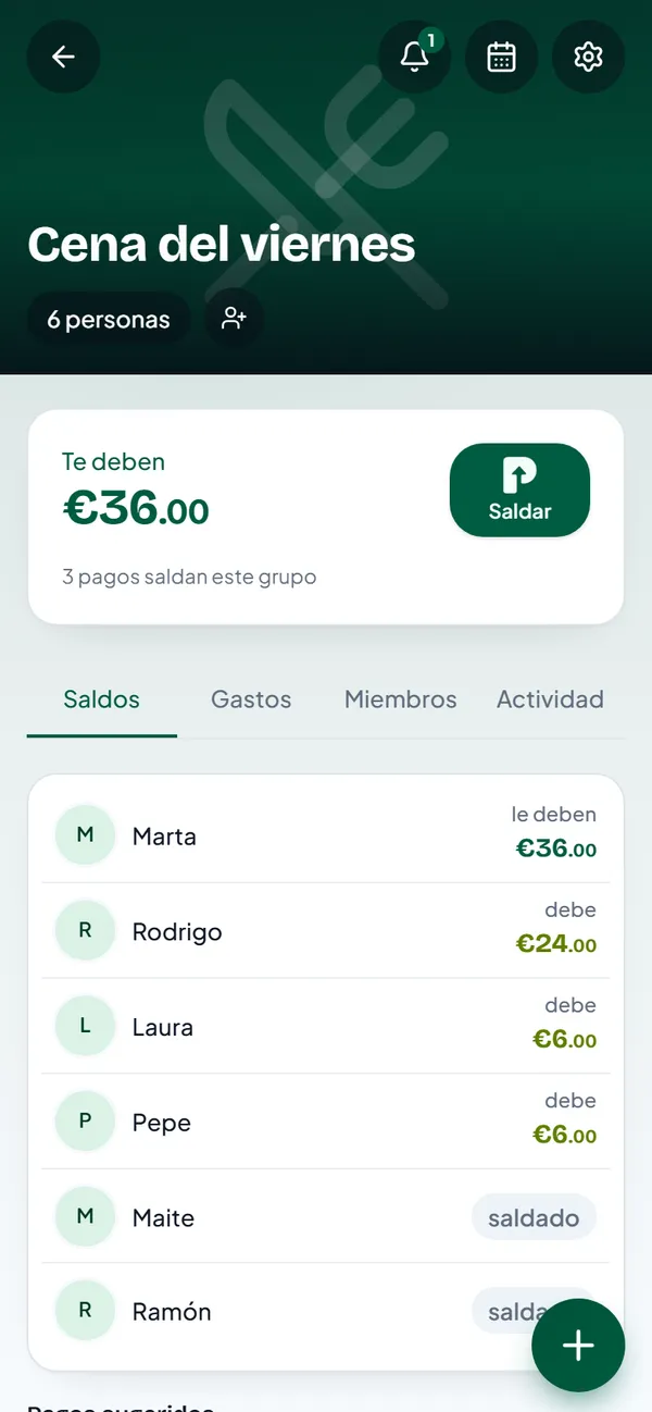 Saldos del grupo: a Marta le deben 36 euros, Rodrigo debe 24, Laura 6, Pepe 6, Maite y Ramón saldados